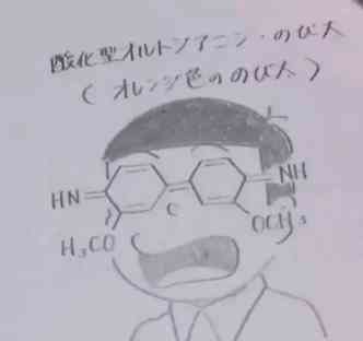 我的语文老师死了，被这些课本涂鸦气死的