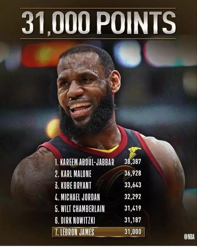 2017-2018赛季赛程,谈谈所有赛季回顾