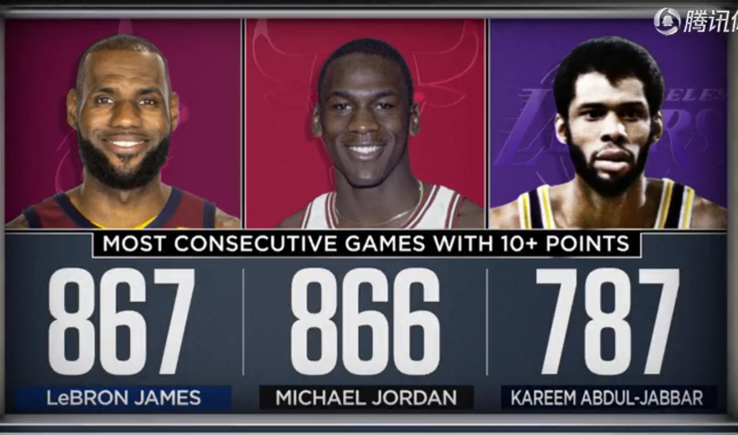 2017-2018赛季赛程,谈谈所有赛季回顾