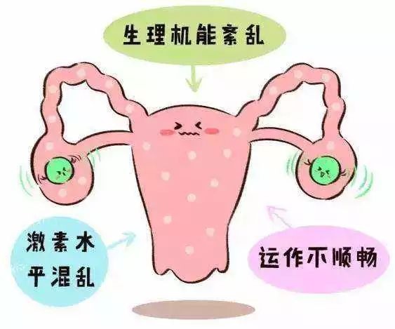 来大姨妈是排毒吗,来大姨妈是排毒素嘛