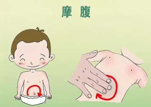 宝宝肚子疼怎么办最快的缓解方法,宝宝肚子疼怎么缓解最快最有效