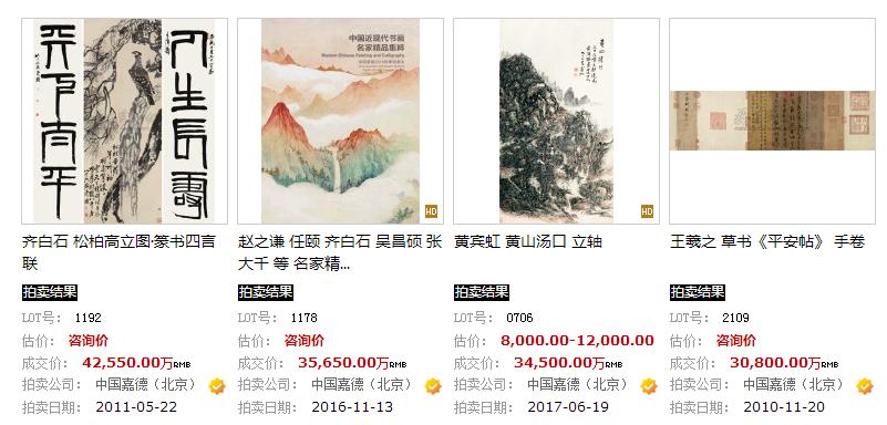 2023年各拍卖行总成交价排行,各大拍卖行银元拍卖记录