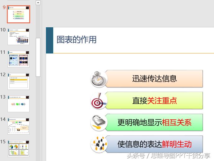 5分钟掌握最实用的ppt制作技巧,花3分钟学会这5个ppt神技巧