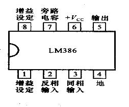 自制5v功放最简单的方法,自己动手升级功放电路