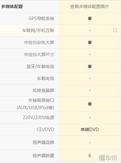 比亚迪速锐遥控驾驶,比亚迪速锐第一视角驾驶