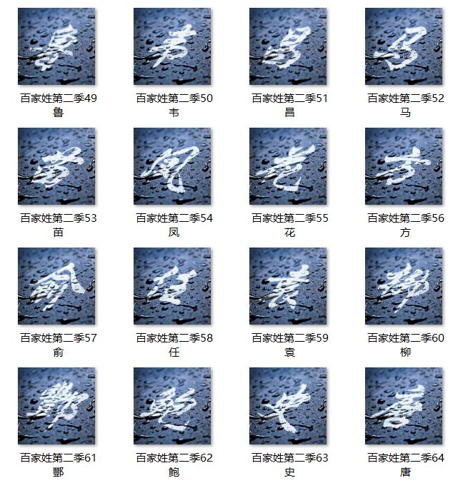 百家姓樊氏壁纸头像,百家姓微信头像壁纸