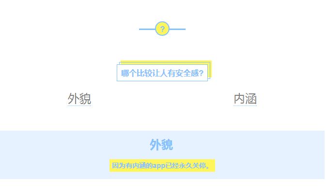 上海女人和重庆女人差别,上海女人和北京女人