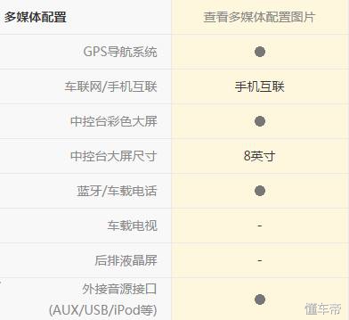名爵3体验,名爵3实际开起来感受