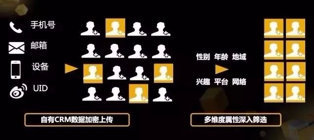 微思敦发布会,迎势起航征文