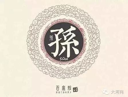 姓氏由来孙姓,百家姓之孙姓氏