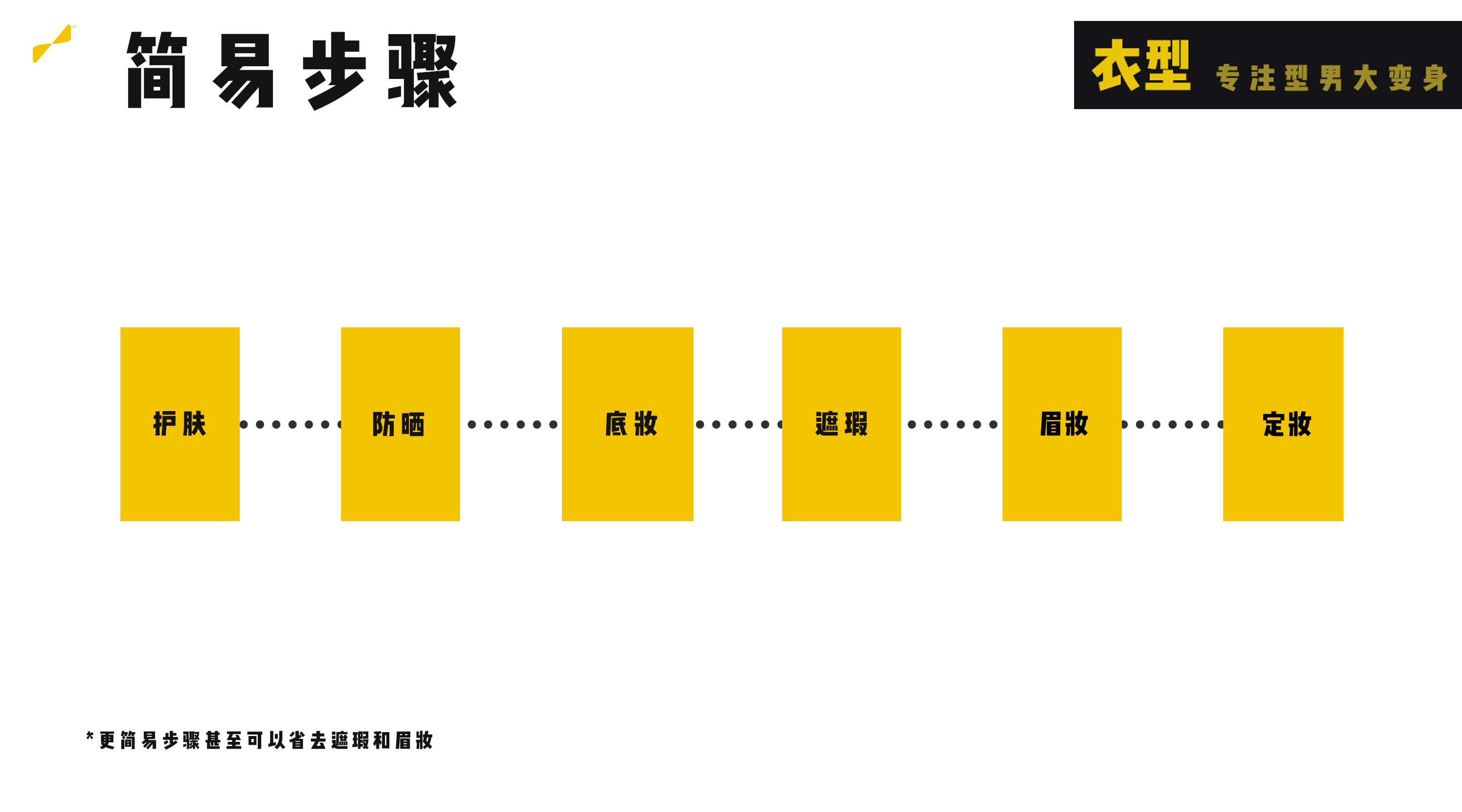 男生化妆全攻略,男生化妆精致全程