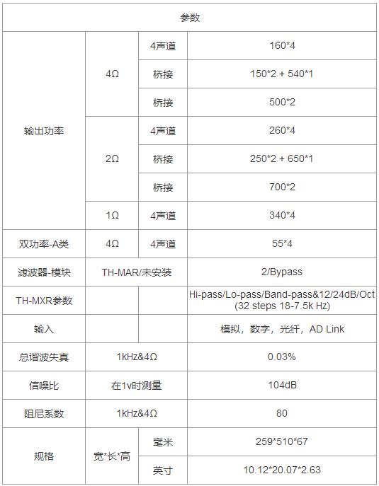 欧迪臣2.4功放,欧迪臣顶级四路功放