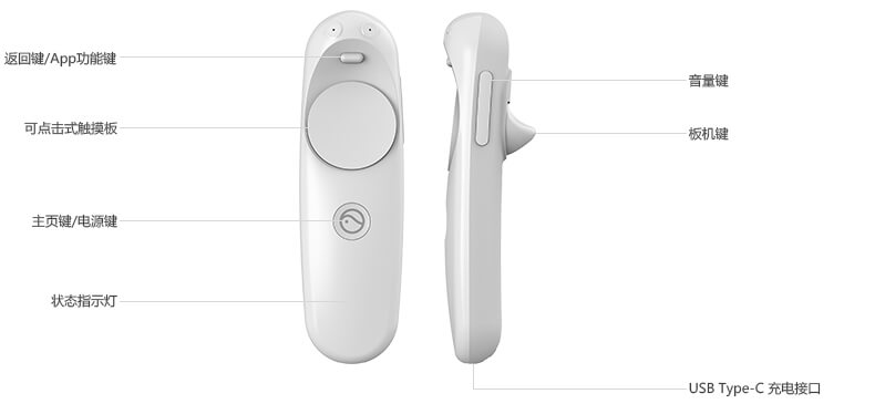 头号玩家未来vr到底有多厉害,头号玩家vr体验