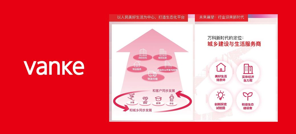 万科美景龙堂158平方,万科美景龙堂新楼盘