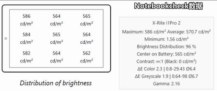 三星s9+简单介绍,三星s9+如何分辨原装机