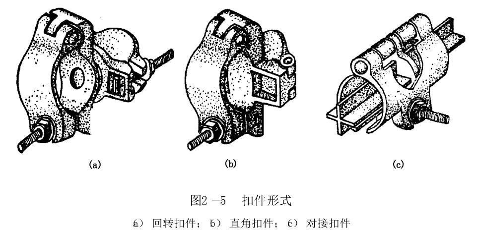 扣件式钢管脚手架最大距墙距离,扣件式钢管脚手架的纵向水平杆