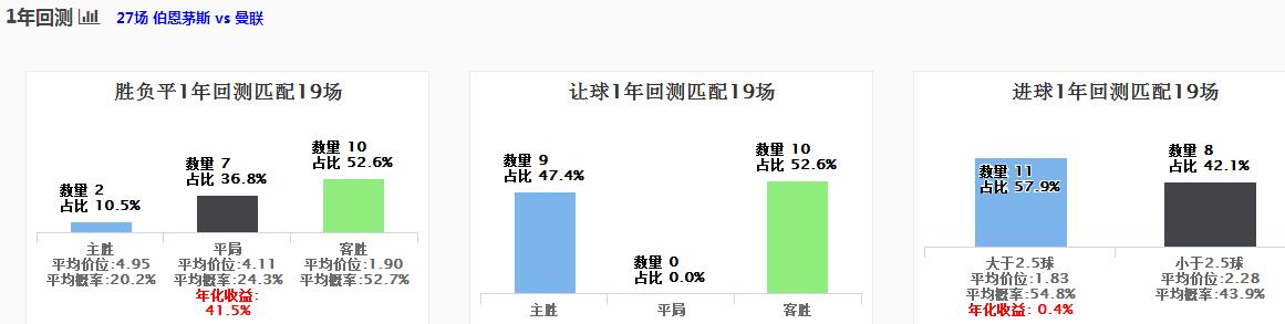 spdex超级指数世界杯,spdex超级指数准吗