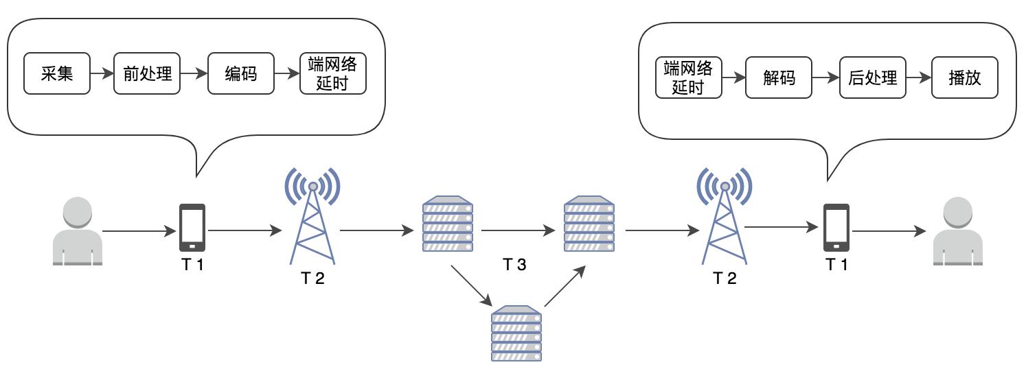 科普文视频简介,科普文字类视频