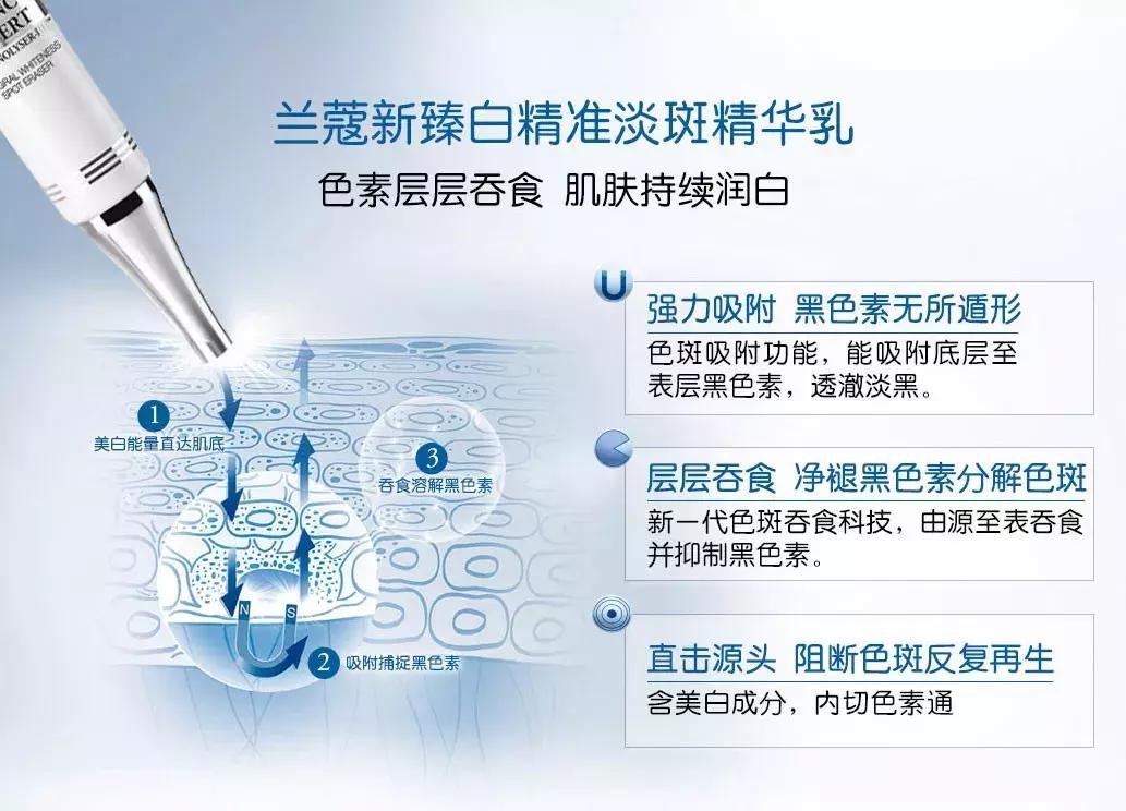 白就是美？那些化妆品品牌都用了哪些营销技能？