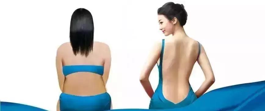 生完孩子屁股怎样能变小,屁股变大是什么原因引起的