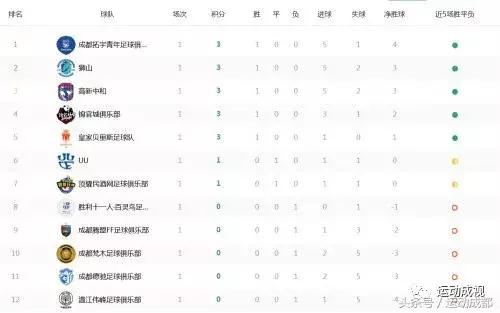 2018城市超级足球联赛,卡尔美杯足球比赛