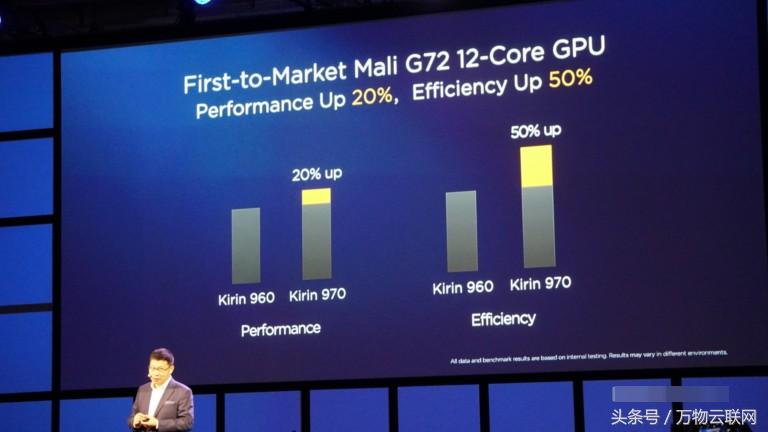 中兴微电子与华为,华为海思一季度逆袭登顶击败高通