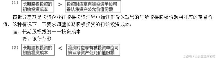 会计初级实务公式总结,初级会计实务第1章第一节