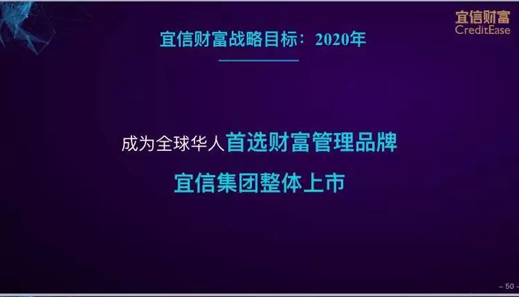 宜信财富最近怎么样,中国宜信财富旗下公司