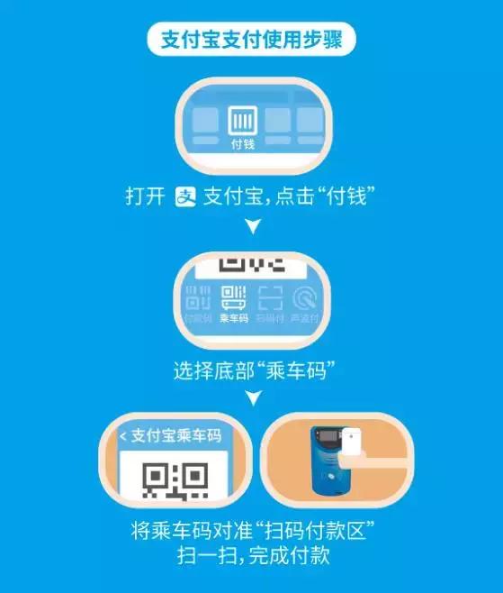 济宁公交能扫码吗,便捷公交车站扫码使用