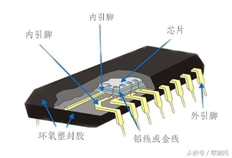 中国芯崛起在日本,国芯未来的发展