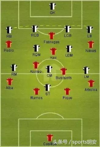 如何分析足球比赛角球大小,如何分析足球比赛