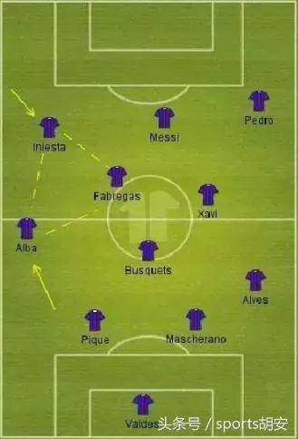 如何分析足球比赛角球大小,如何分析足球比赛