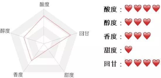 凡仕f1机箱评测视频,最受女生欢迎的品牌