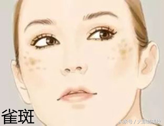 雀斑晒斑淡斑测评,雀斑晒斑淡斑又美白效果好到爆