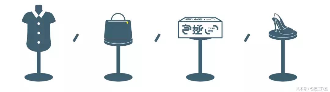 prada包如何鉴别真假,prada三天掉底