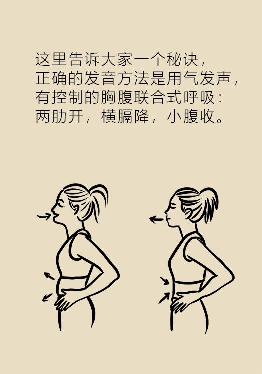 声嘶严重怎么办,声嘶力竭症