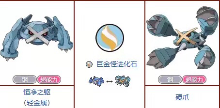 所有超级进化神奇宝贝,始源蓝宝石mega进化需要什么条件