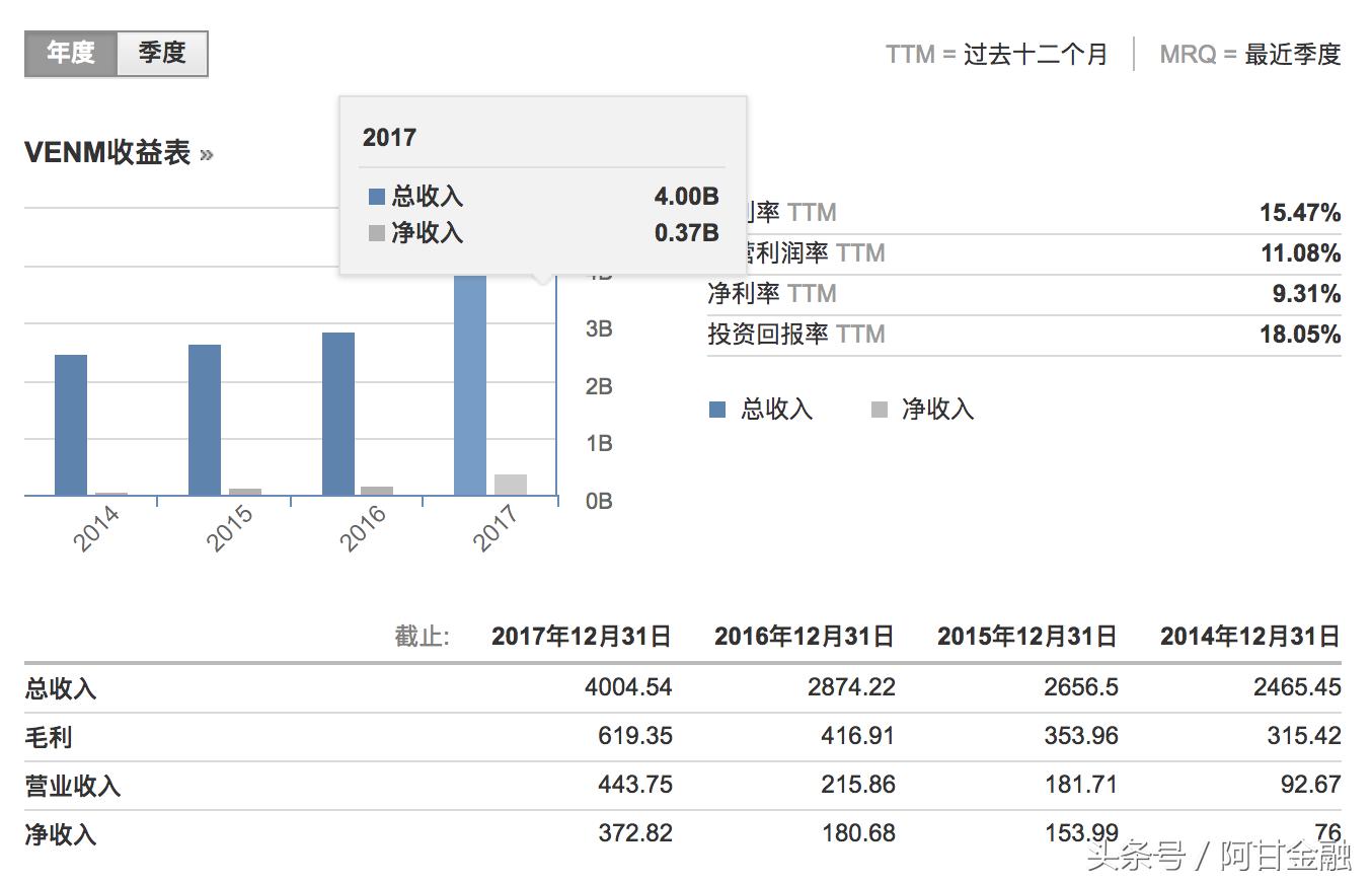 盈趣科技为什么这么厉害,盈趣科技竞争力