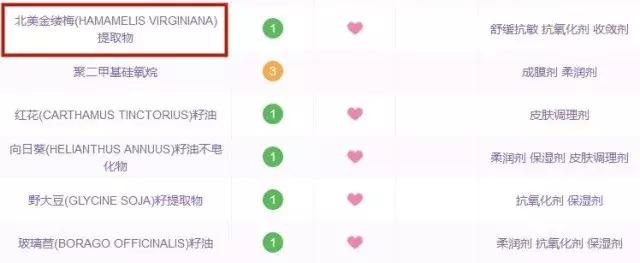 最好用平价的十大眼部精华排名,十大眼部精华排行榜10强