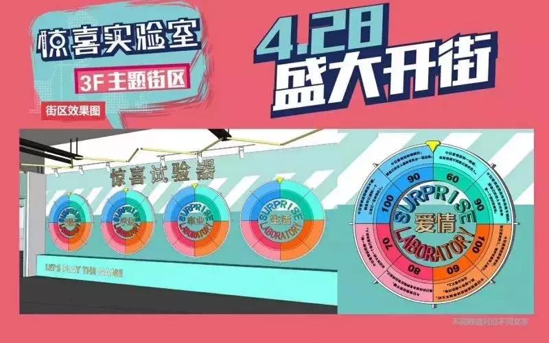 石家庄打卡网红店,石家庄好看的网红店