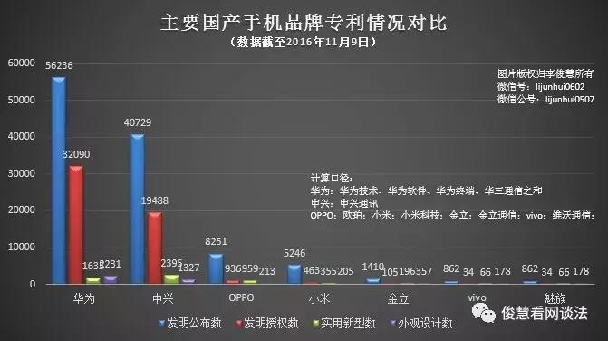 酷派手机是如何走向没落的,酷派重回国产手机