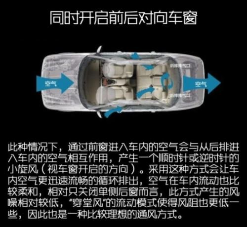 新款蒙迪欧车内异味解决了吗,哈弗h6车内异味怎么解决