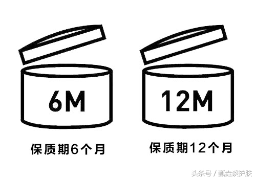 化妆品包装的小秘密,化妆品品牌的秘密