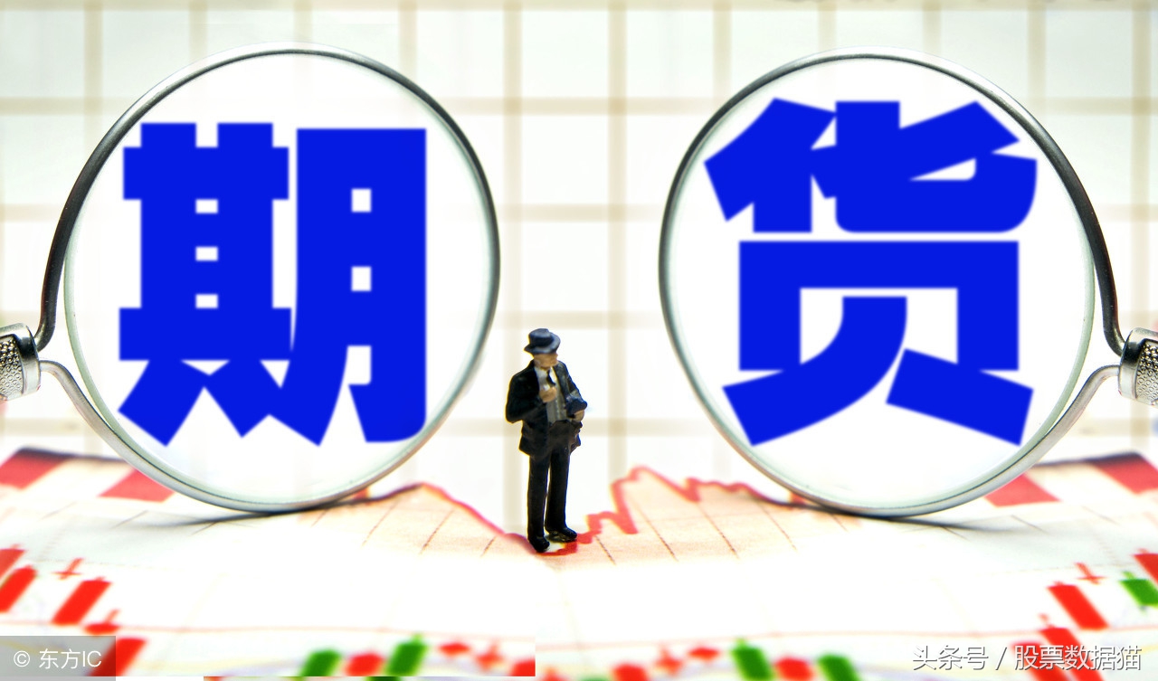 商品期货量化,量化期货操作教学