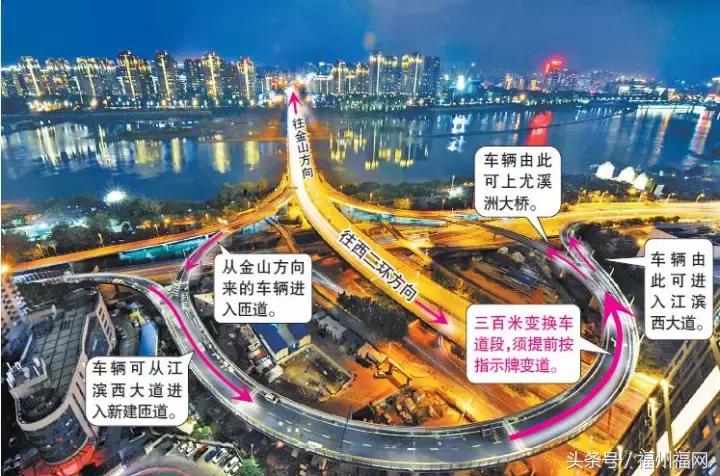 福州南堵成啥样了,为什么福州上街会那么堵