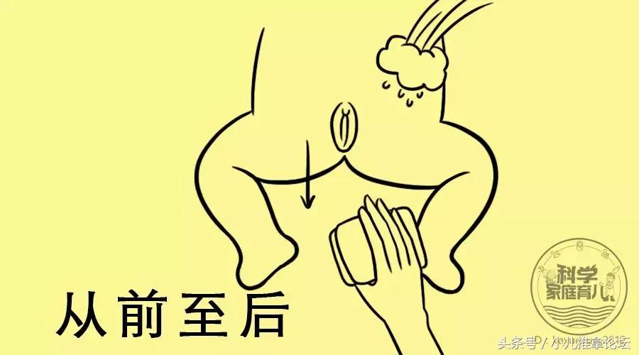 25万儿童因一根棉签进急诊！身上3个部位，别瞎碰！