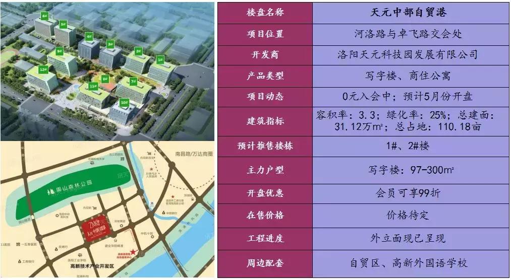 洛阳建地铁划区有何意义,洛阳地铁带动房价