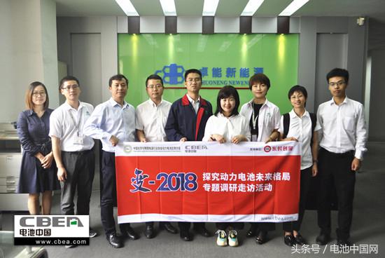 锂电池行业调研,卓能集团新能源