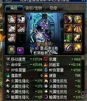 dnf卢克要什么装备,dnf卢克每日四图攻略