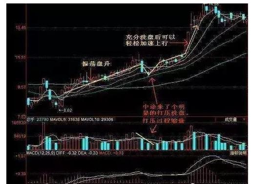 一个故事看懂中国股市,一则故事告诉你中国股市